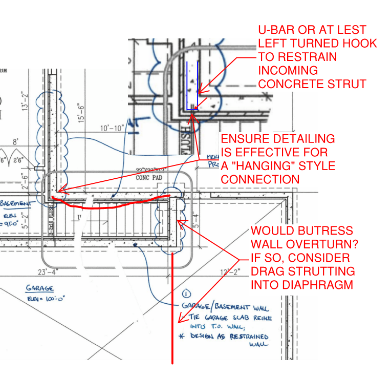 How To Support A Basement Wall Openbasement