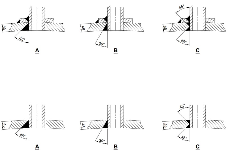 Preferred Weld Detail Boiler and Pressure Vessel engineering EngTips