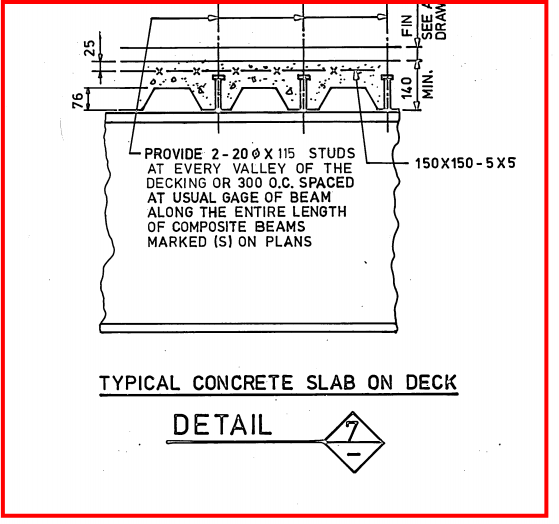 Slab check for Truck wheel load. Structural engineering general