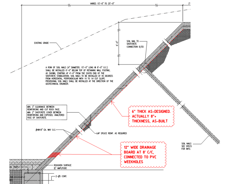 Cracks to soil nailed concrete slope stabilization wall Earth