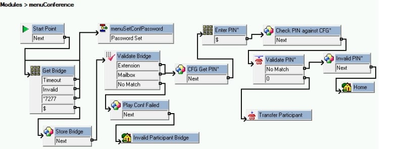 Set up Audio Conferencing for Microsoft Teams