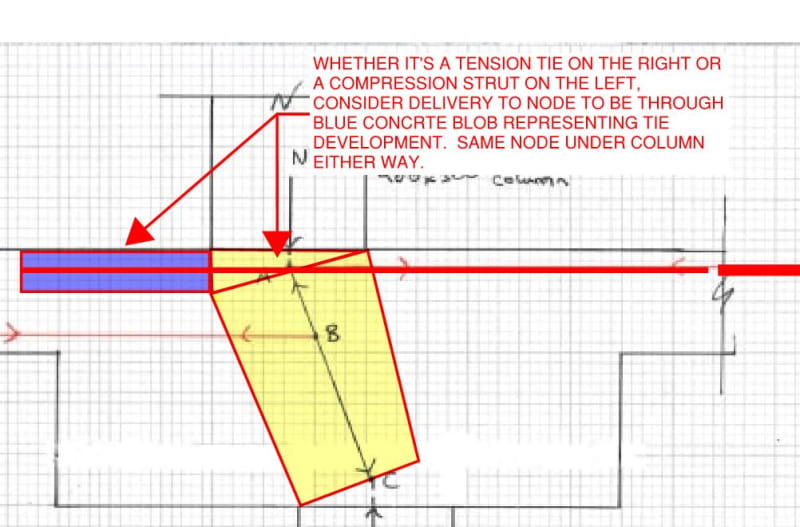 Strut & Tie Offset Column design Structural engineering general
