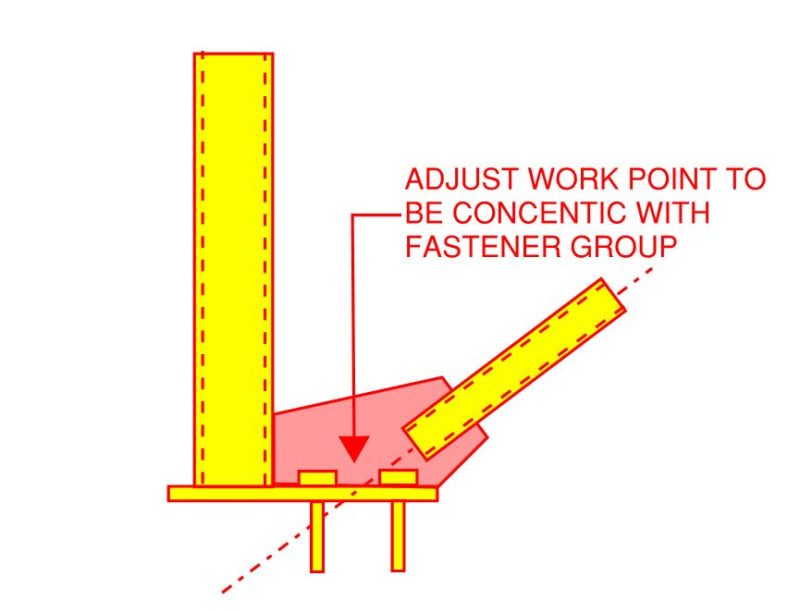 Steel Column Base Plate Placement of Anchor Bolts Structural
