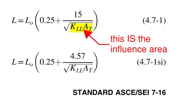 Concrete Podium Design Live Load Reduction - Structural 