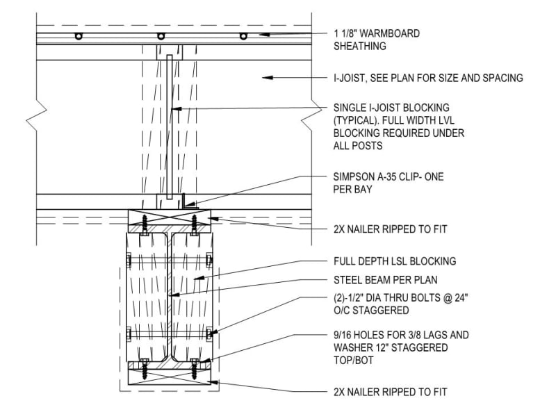 How To Attach Wood Nailer Steel Beam The Best Picture Of Beam