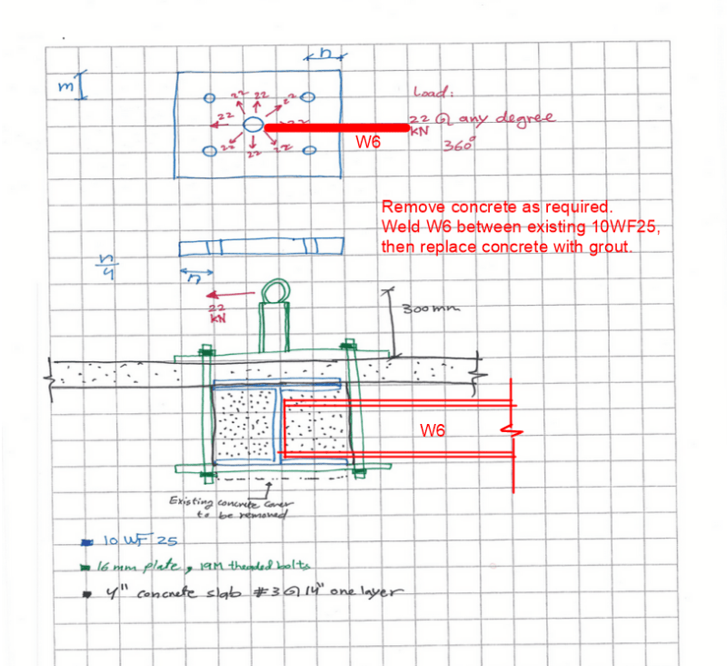Anchor Beam Construction New Images Beam