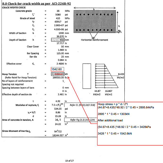 Concrete Ring Wall Foundation for Tank Structural