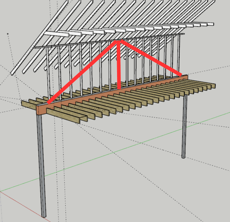 Lvl Span Tables Ridge Beam Matttroy