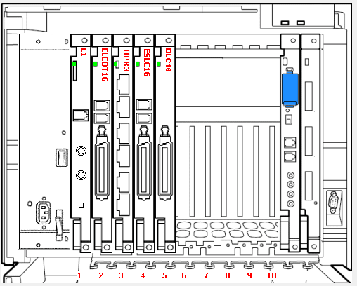 TDE600 VSIPEXT32 E033102 Card obstacle Panasonic solutions TekTips