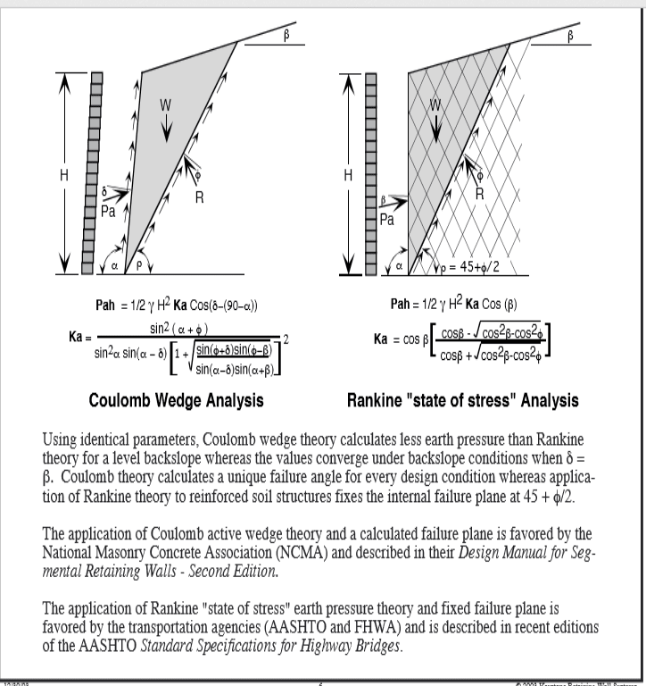 Masonry Retaining Wall Design Example Wall Design Ideas