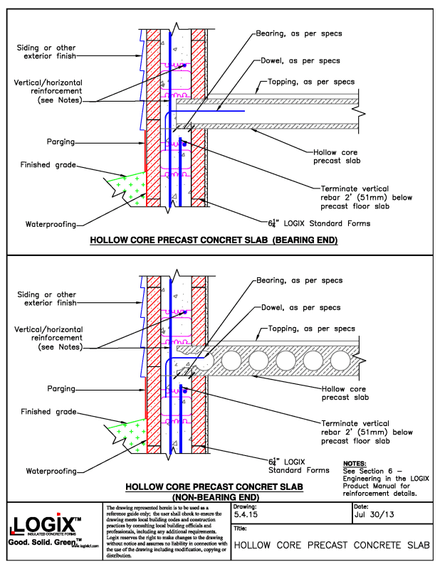 Precast Hollow Core Plank Parallel to Wall Structural engineering