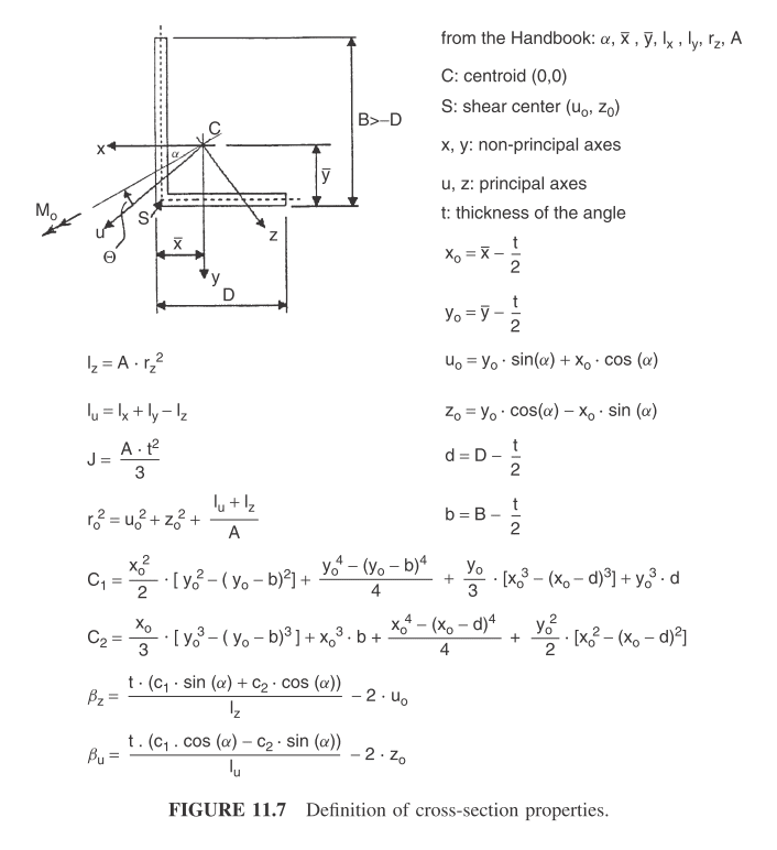 Unequal Angle Section Properties Calculator bevan house brad fordus