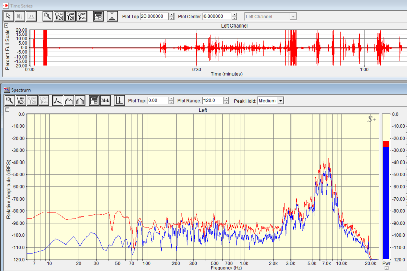 High pitched sound in house Mechanical Acoustics/Vibration