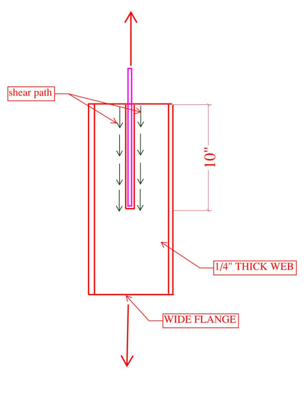 Slotted connection in wide flange web Structural engineering general