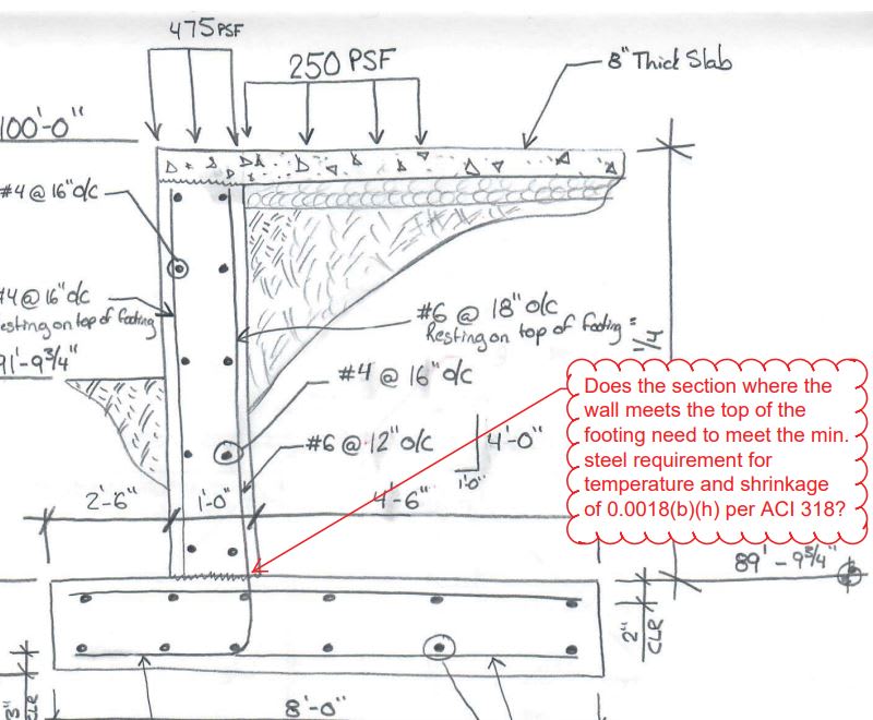 Temp. & Shrinkage Steel in Retaining Wall Stem at Footing Structural
