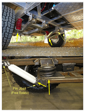 Design Trailing Arm Suspension - Structural Engineering General Discussion - Eng-Tips