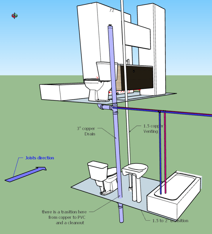 Is it possible to slightly reroute a drain/ vent in order to conceal it