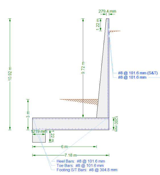 Retaining wall toe design Structural engineering general discussion