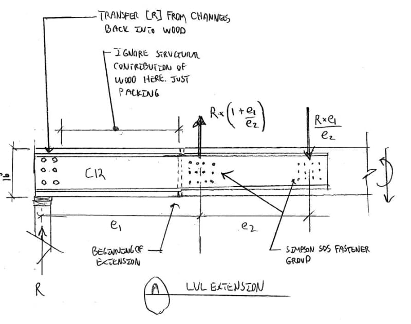 Sistering to existing joists to reduce joist depth Structural