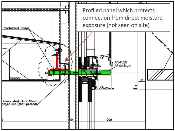 Galvanic Corrosion Between Stainless Steel and Aluminium Metal and