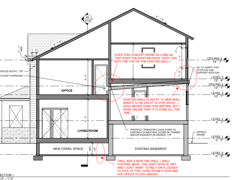 Vertical Home Addition Structural engineering general discussion