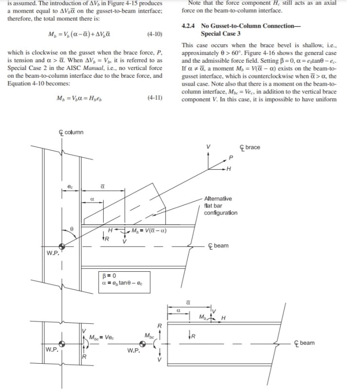 bracing working point Structural engineering general discussion Eng