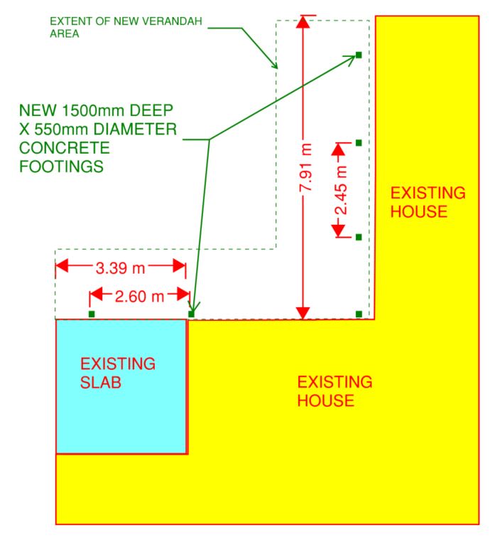 Slab On Grade Footing