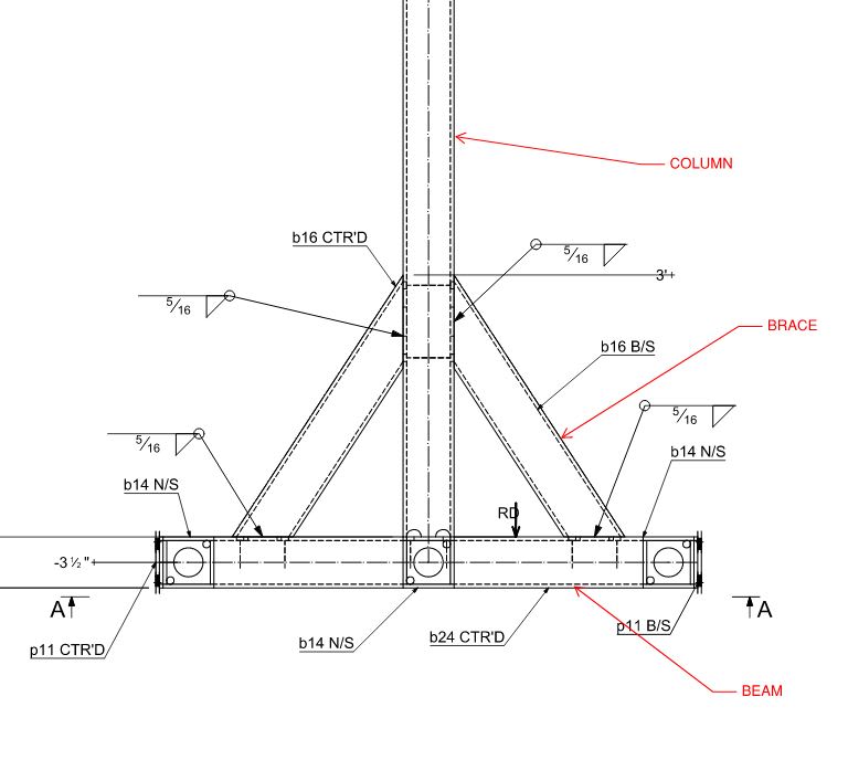 Venting and Drainage holes in Galvanized HSS members. Structural