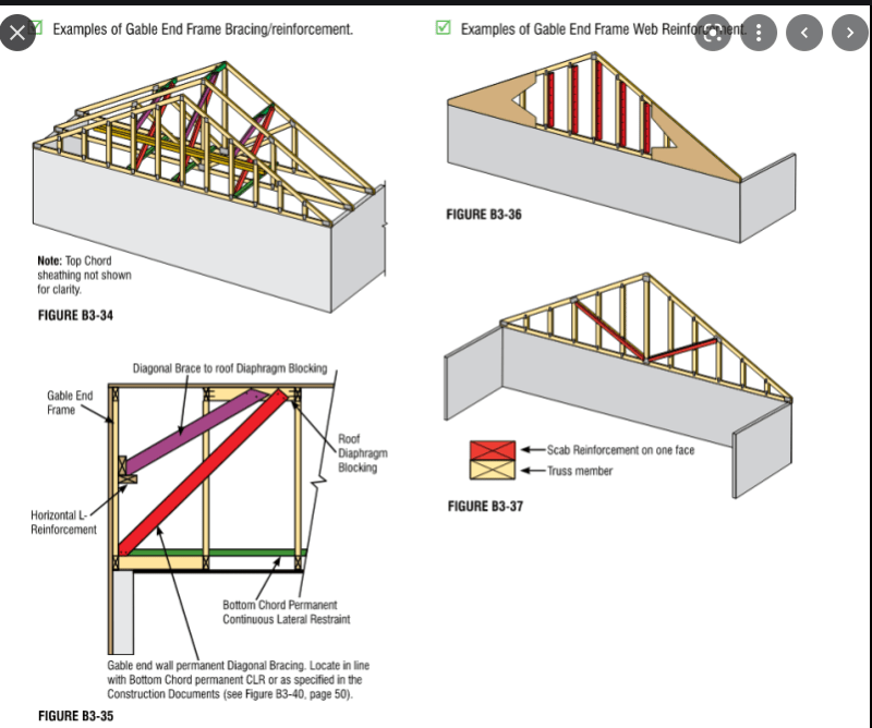 Wood Diaphragm Gable End. Structural engineering general discussion EngTips