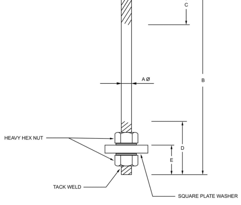 Anchor Rods with single nut Structural engineering general discussion