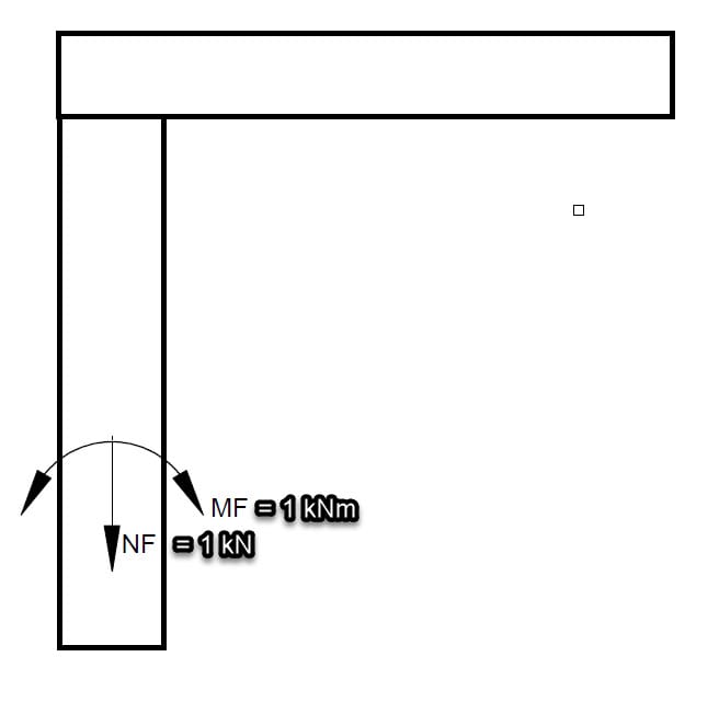 How to find the thickness of these walls? Structural engineering