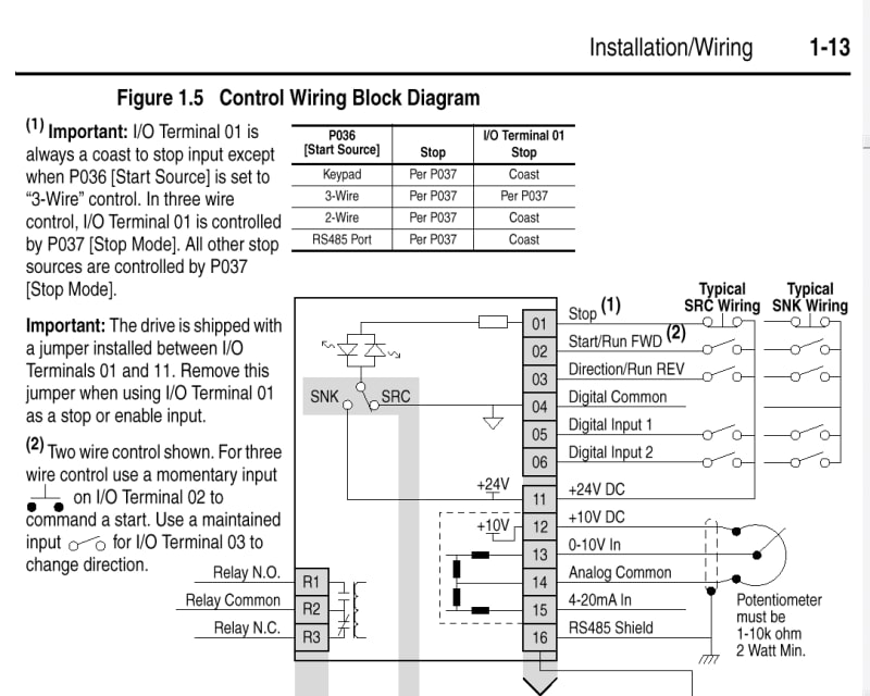 Vfd Pinout