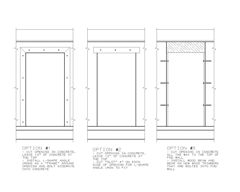 Cutting Door into Existing Basement Structural engineering general