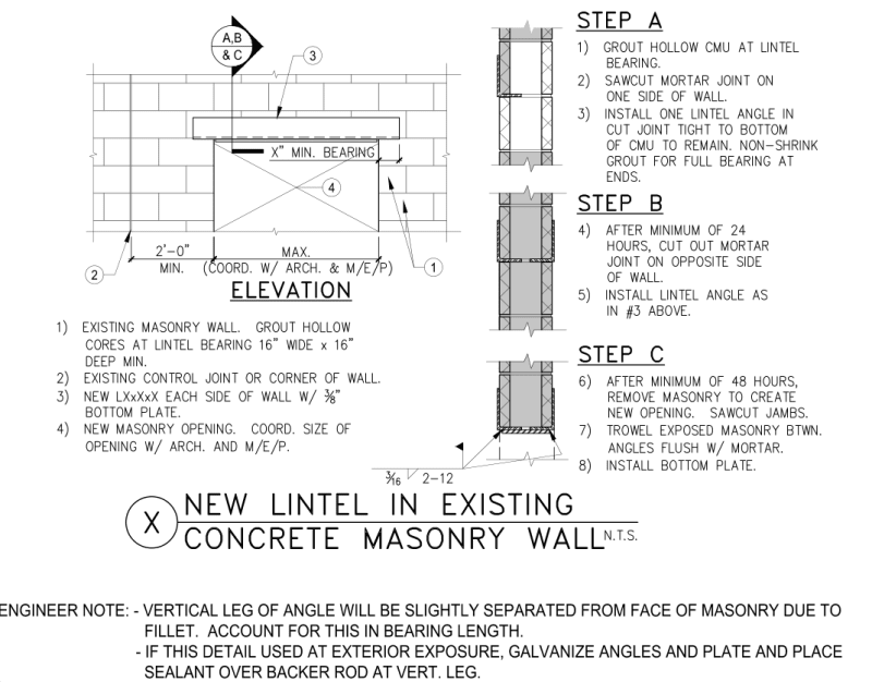 Cutting Door into Existing Basement Structural engineering general
