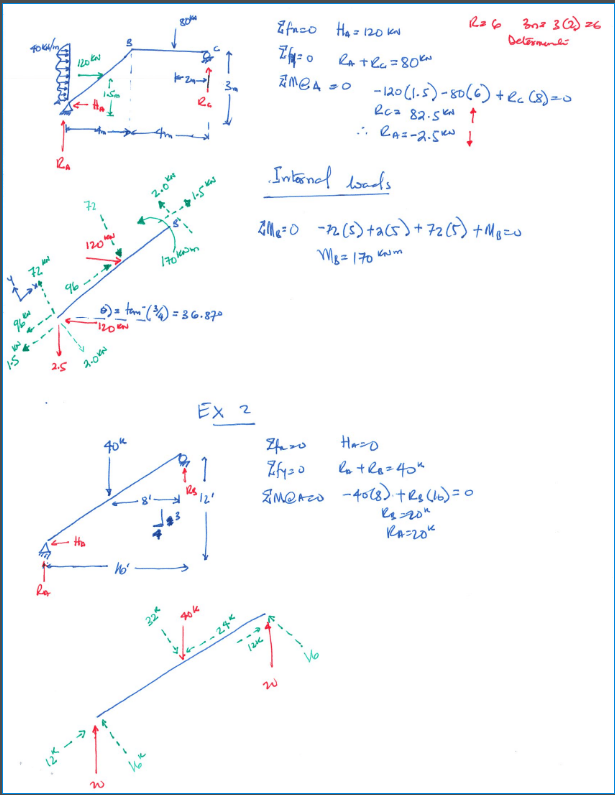 Inclined beam analysis and modelSTAAD Structural engineering general