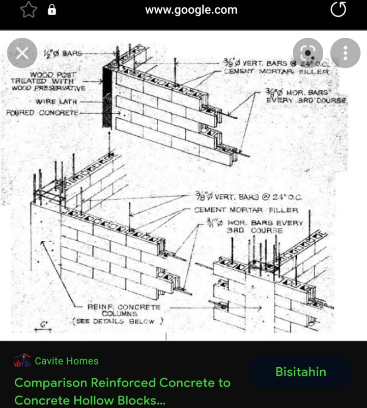 Stiffener Beam For Chb The Best Picture Of Beam