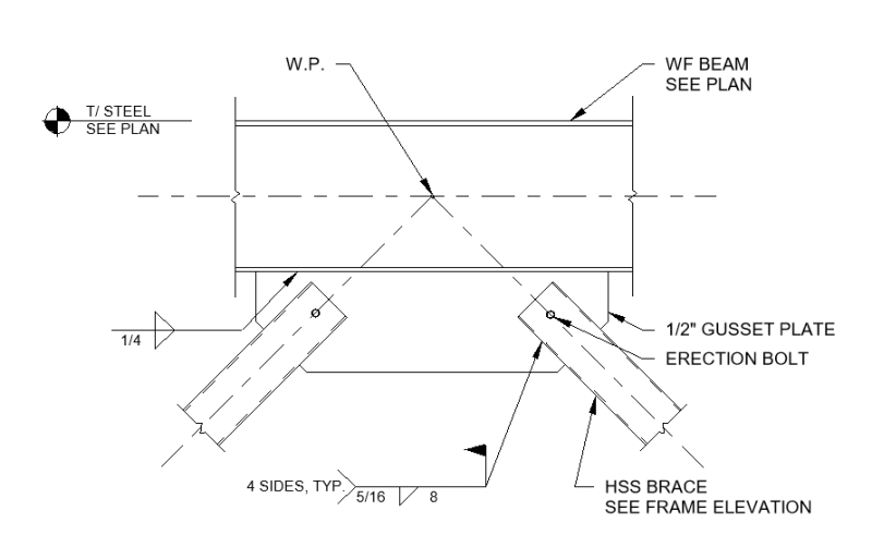 Slotted HSS End Connections eccentricity Structural engineering