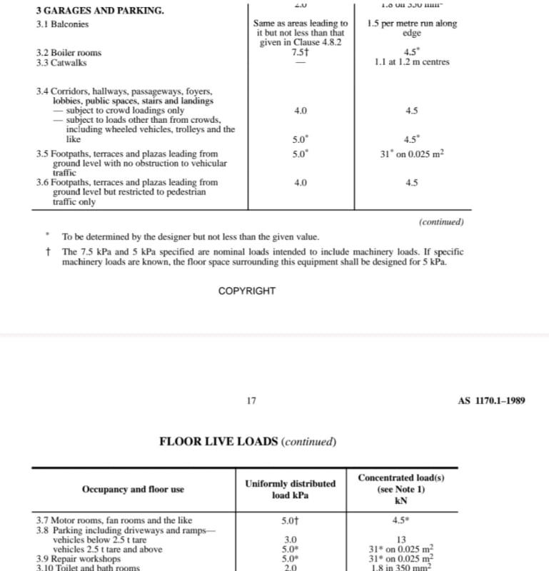 AS/NZS 1170.2 Wind Load Calculation Example SkyCiv