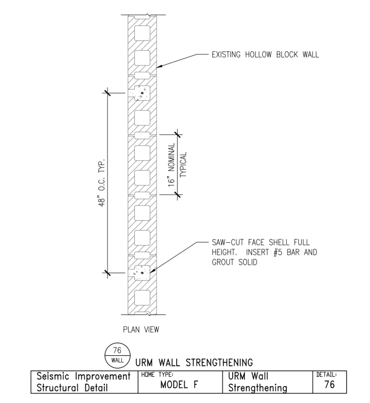 New Opening in Existing CMU Exterior Wall, What do you do for your