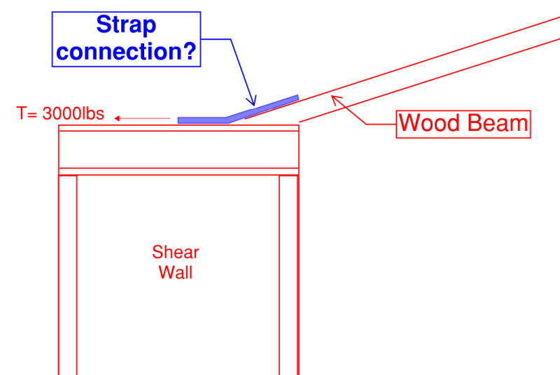 Looking for Skewed Strap Between Beam and Shear Wall Structural