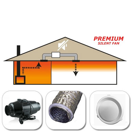 Single AC cooling 2+ rooms? HVAC/R engineering EngTips