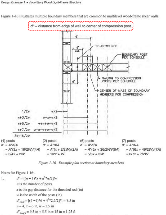 Wood shear wall compression chord Structural engineering general