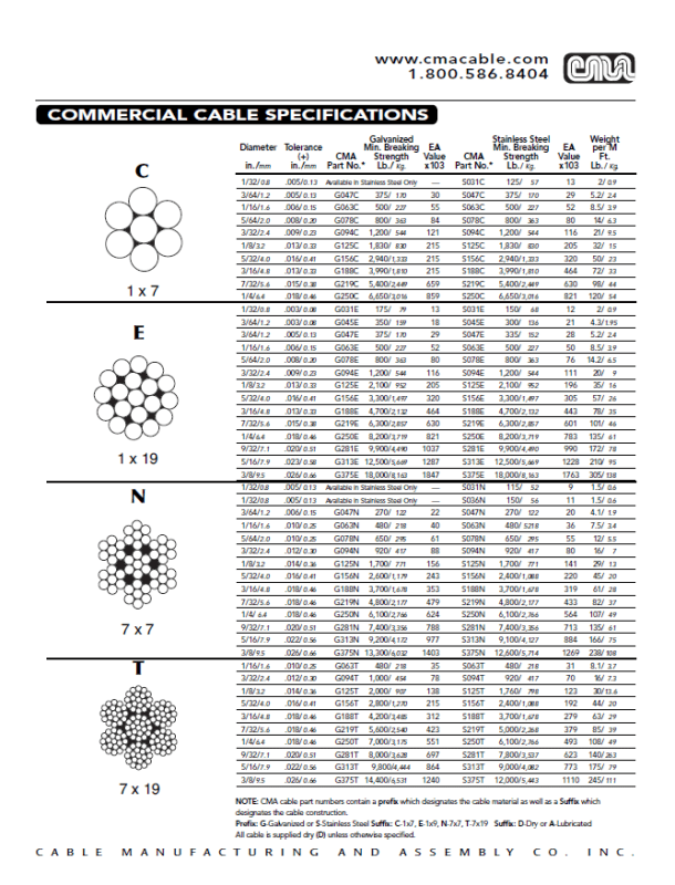 Cable axial stiffness Structural engineering general discussion Eng