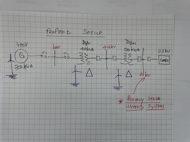 Step-up transformers - Electric power & transmission & distribution
