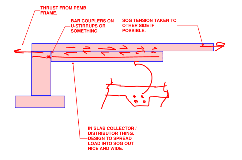 Hairpin Design Structural engineering general discussion EngTips