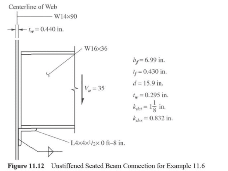 Designing a Steel Plate to act as a Corbel Structural engineering