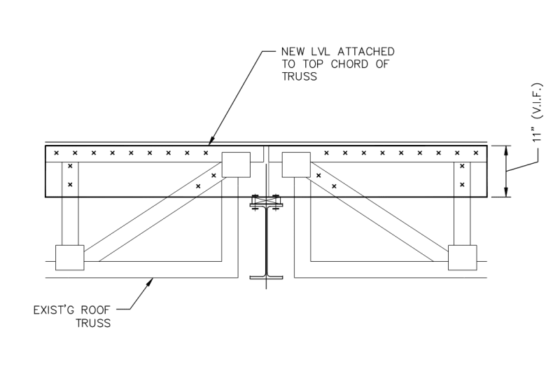 Reinforcing of Existing Wood trusses for RTU Structural engineering