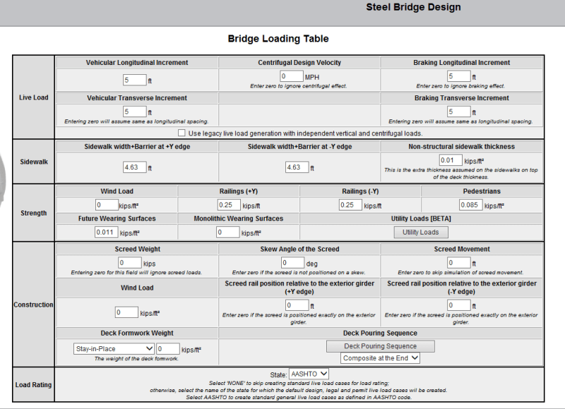 AASHTO LRFD Load Rating FloorbeamGirder Type Bridge in LARSA 4D