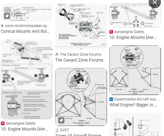 Dynafocal - Aircraft engineering - Eng-Tips