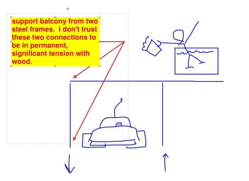 Hot Tub on Elevated Balcony - Wood design and engineering | Eng-Tips